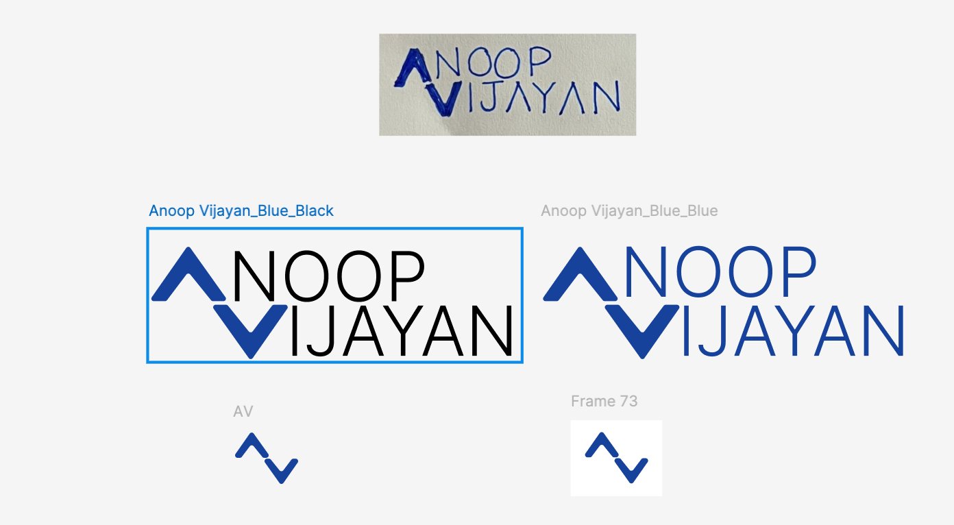 Figma canvas showing the wordmark variants and standalone monogram marks